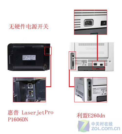 这面还是那面?双面打印机横向评测