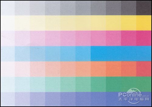 利盟pro 208评测
