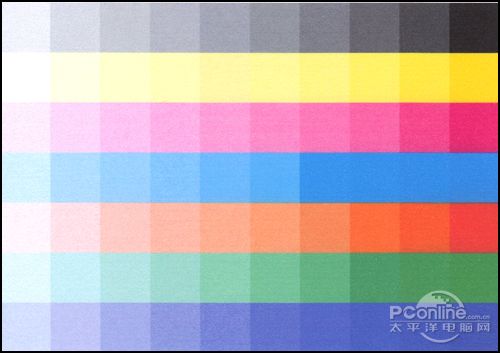 利盟pro 208评测