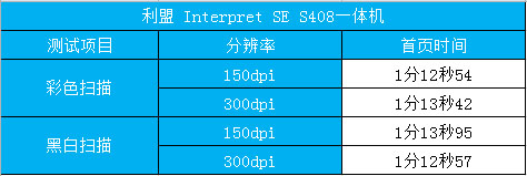 植树节谈环保 绿色一体机利盟S408评测