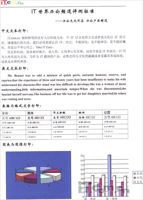 无线4合1喷墨一体机 利盟S408评测