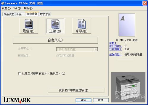利盟X204n激光一体机评测