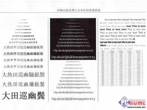 文本输出利器 利盟X264dn一体机评测