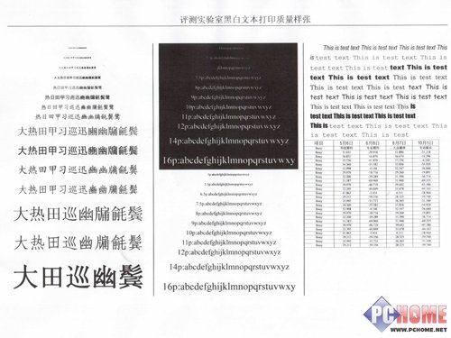 文本输出利器 利盟X264dn一体机评测
